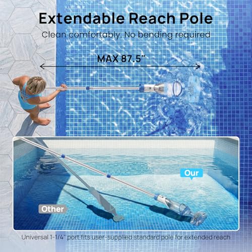 Image of Handheld Pool Vacuum for Above Ground & Inground Pools, Consciot Cordless Rechargeable Pool Cleaner with 1110 GPH Suction, 1H Runtime, See-Through Head, Deep Blue