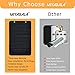 MIYABALA RV Window Shade,16x25 inch Foldable Blackout RV Door Window Cover for Sun Shades UV Rays Protection, Waterproof Durable Oxford RV Accessories Fit Most RV Camper Door Window