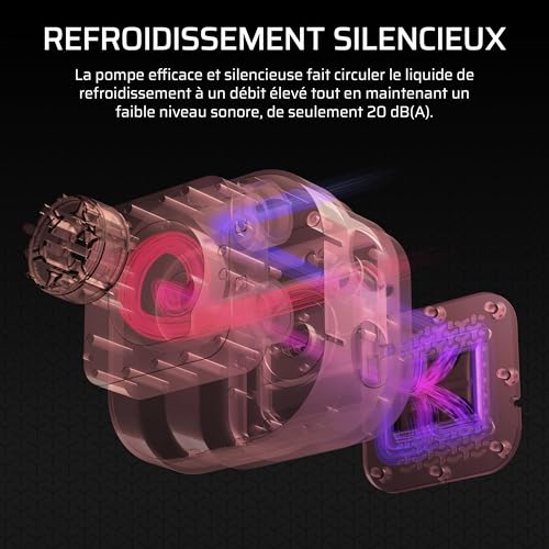 Watercooling CPU CORSAIR NAUTILUS 360 RS LCD avec radiateur 360mm et 3 ventilateurs RS120