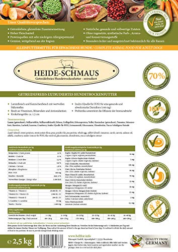 Bellfor Heide-Schmaus Trockenfutter mit Weidelamm und Wildkaninchenfleisch Getreidefrei Reich an natürlichen Vitaminen, Mineralien (Spurenelemente) und Antioxidantien 2,5 kg