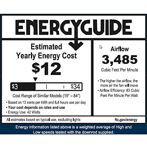 Kathy Ireland Home Sea Breeze Outdoor Ceiling Fan, 52 Inch | Wet Rated With 5 Weather Resistant Blades | Semi Flush Mount With 3.5-Inch Downrod | Light Kit Adaptable, Appliance White #TOP3