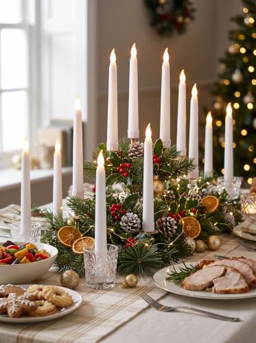 Image of Treela 36 Pcs Flameless Taper Candle,White, 0.8x6″, Smooth