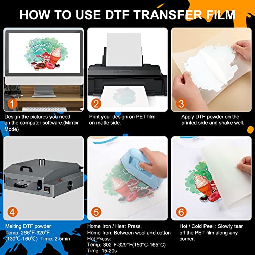 Xpcare Dtf Transfer Film - 30 Sheets A4(8.4" X 11.7") Clear Pretreat Sheets For Direct To Film Printing - Dtf Film For Direct Print On T-Shirts Textile #TOP1