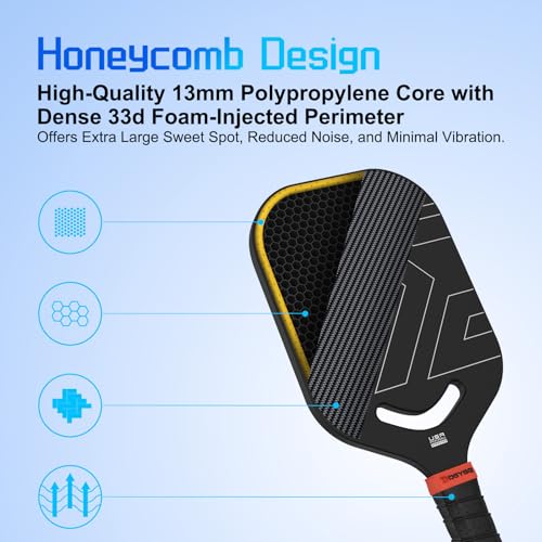 Image of Thermoformed MAX Carbon Fiber T700 Pickleball Paddles - Professional Grade