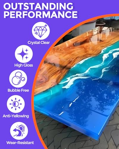 INCLY 2 Gallon Crystal Clear Epoxy Resin Kit, Casting & Coating Resin Supplies for Jewelry Making, River Table Tops, Art Painting, with 36 Colors Mica Powder, Large Silicone Cup & Sticks - Image 5