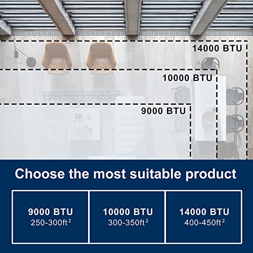 Image of EUHOMY Portable Air Conditioners 11,000 Btu, 4 in 1 Portable Cooling AC with Heat, Dehumidifier, Fan Modes, Quiet Stand-up AC with 46dB Low Noise & Sleep Mode for Bedrooms, room up to 550 Sq.Ft