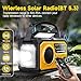 59200mWh Emergency Radio - 16000mAh Portable Solar Hand Crank NOAA/AM/FM Weather Radio with Battery Powered & USB Charger,SOS Alarm,Flashlight, Reading Lamp for Outdoor Camping,Storm,Survival Kits
