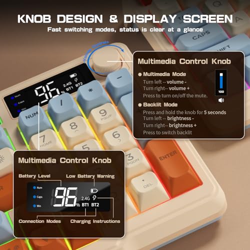 M96 Dual Mode Wireless Gaming Keyboard with 2.4G & BT5.0, 90% Membrane Semi-mechanical Keyboard with Smart Display & Knob, Rainbow Backlit 94 Keys PBT Keycap, 3000mAh Rechargeable for Mac/Win - Blue - Image 3