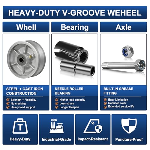 Image of 5 Inch V-Groove Steel Wheel, 7 /8 inch Wide 90 Groove, Fits 1 inch Angle Iron Track, Heavy Duty Industrial Track Wheel with Relief Groove, High Load Capacity(1 Pack)