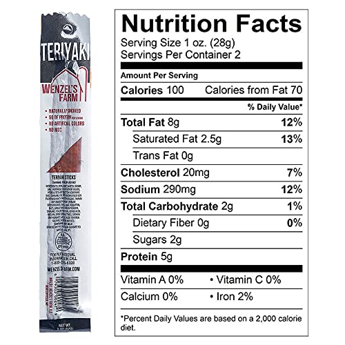 Wenzel’s Farm Variety Snack Sticks │Supports Active Lifestyles │ Flavorful, Natural Smoked │ High Protein, Low Carb │ No MSG, Fillers, Binders, Artificial Colors │ Gluten Free | 16 sticks (8 packs of 2) | Original Variety Pack