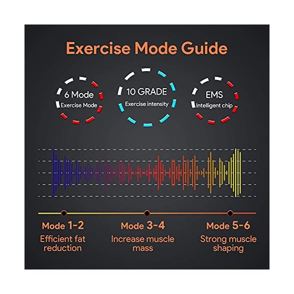 FOPIE-Butt-Hips-Trainer-Muscle-Toner-Fitness-Training-Gear-Home-Office-Ab-Trainer-Workout-Equipment-Machine-Fitness-for-Women-Men FOPIE Butt Hips Trainer Muscle Toner Fitness Training Gear Home Office Ab Trainer Workout Equipment Machine Fitness for…