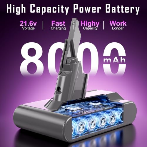 Image of Upgraded 8000mAh V7 Battery Replacement Compatible with Dyson SV11 V7 Animal /Motorhead /Fluffy /Absolute /HEPA /Trigger /Car+Boat Handheld Vacuum Cleaners with 3 Filters (2 Pre + 1 Post)