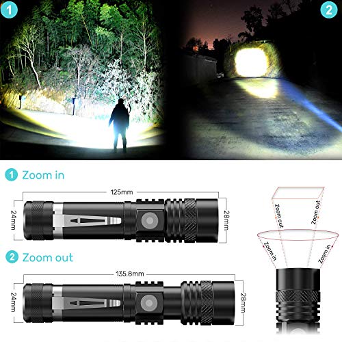 Karrong LED Taschenlampe USB Aufladbar (mit 18650 Akku) Extrem Hell Zoom Taschenlampen mit 4 Modi für Outdoor Camping Wandern Notfall - Image 4