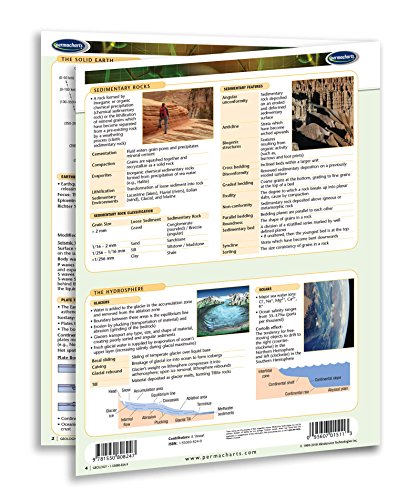 Geology Guidebook Example Snapklik.com : Geology Guide - Quick Reference Guide By