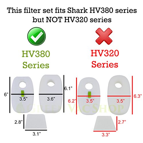 Greenvacshop 6-Pack Shark Rocket Duoclean Hv380, Hv380W, Hv381, Hv382, Hv383, Hv384Q Replacement Filter Set, 12 Pre-Filters (6 Foam+6 Felt) And 6 Post-Filters, Replaces Shark Part# Xffh380 Xpstfh380 #TOP1