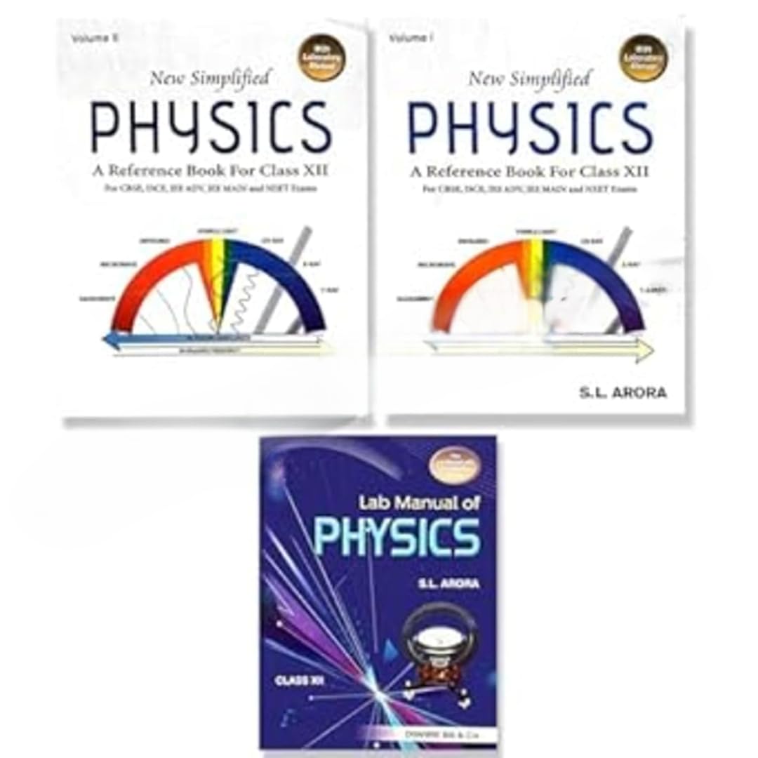 Physics Reference Sheets | TikTok, image size:1080x1080