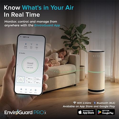 Image of EnviroGuard PRO X HEPA H13 Air Purifier for Large Rooms, 4 Stage Filtration with Activated Carbon for VOCs, Smoke & Odors, Captures 99.97% of Airborne Particles, Smart WiFi App, PM2.5 Monitor