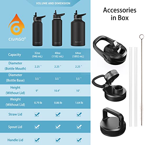 Civago 32 Oz Insulated Water Bottle With Straw, Stainless Steel Sports Water Cup Flask With 3 Lids (Straw, Spout And Handle Lid), Wide Mouth Travel Thermo Mug, Black Leopard #TOP3