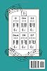 How To Learn Different Chord Progression On Piano 6 The Piano Chord Chart Book: The Chords You Need To Know for Piano / Keyboard, Chords By Letter Name, Type & Key #1