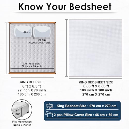 Image of Story@Home Long Staple Premium Cotton Compact Yarn Feel Glace Cotton Flatsheet Checks Printed King Size Double Bed Bedsheet with 2 Pillow Cover (108 inchx108 inch, White Checks) 500TC