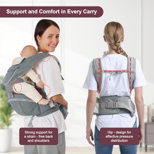 Baby Carrier, 6-in-1 Newborn to Toddler Carrier(7-50lbs), Front & Back Carrier with Detachable Hip Seat, Soft & Adjustable, All Seasons, Ideal for Mom & Dad, Perfect for Shopping & Travel (Grey) - Image 5