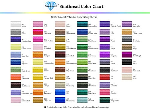 Image of Simthread Embroidery Machine Thread 5000M 40WT Polyester, Blue 405 | 5000M 40WT polyester thread feeds smoothly for home or commercial embroidery projects.