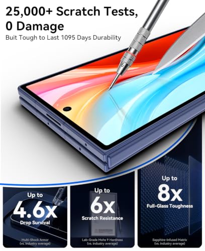 Image of DABEN Tempered Glass For Samsung Galaxy Fold 8 Ultra /Fold 7