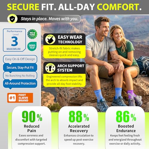 BLITZU Compression Socks for Plantar Fasciitis, Achilles Tendonitis, Arthritis Relief, Ankle Brace Compression Sleeve with Foot Arch Support, Ankle Wrap for Women, Men, Swelling & Heel Pain Blue S-M