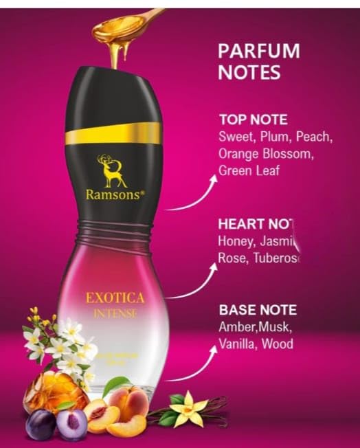 Image of Unisex Long-Lasting Fragrance Combo, Perfume Set