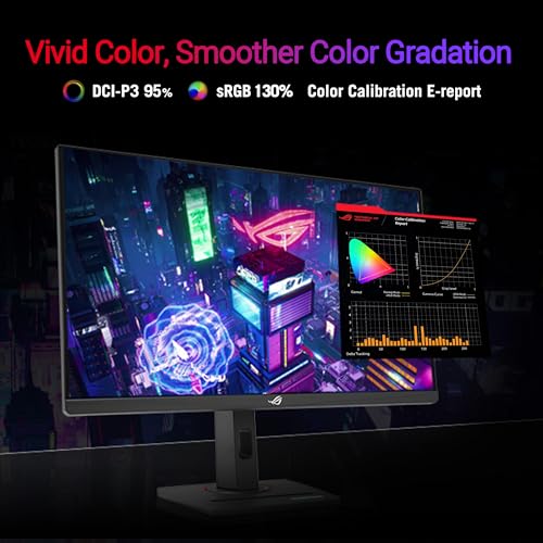 ROG Strix 27" 4K HDR USB-C Gaming Monitor (XG27UCG) - UHD (3840x2160) Dual Mode (4K 160Hz o FHD 320Hz), 1ms, Fast IPS, Extreme Low Motion Blur Sync, G-SYNC Compatible, AI Gaming, Garanzia 3 anni - Monitor - Immagine 2