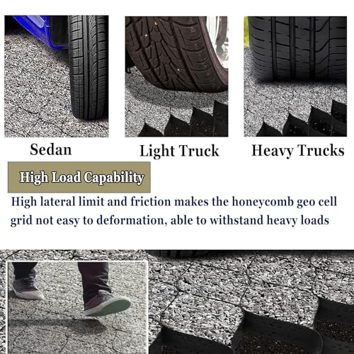 Stabilisateur de sol pour allée et aménagement paysager durable de qualité