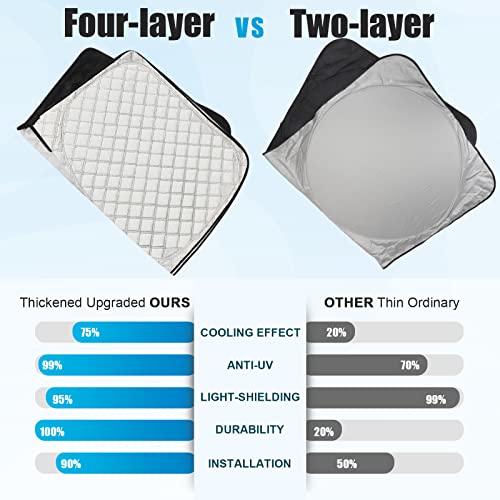 For Tesla Windshield Sunshade For Model 3/Y - 4 Layers Car Window Sun Shade For Tesla Model Y Model 3 Accessories 2016-2023 #TOP2