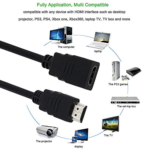 Image of LipiWorld HDMI Male to Female Extension Cable Extension Cable HDMI Extender for fire tv Stick, Laptop /PC, LCD /LED TV, Xbox, PS3 /PS4 (Pack Of 2 30Cm)