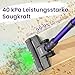 Suirviz Akku Staubsauger Kabellos, 40000Pa/500W/45Min Akkustaubsauger mit Selbststehender Funktion, Leichter Kabelloser Akkusauger mit grünem Licht für Hartböden, Teppiche, Tierhaare
