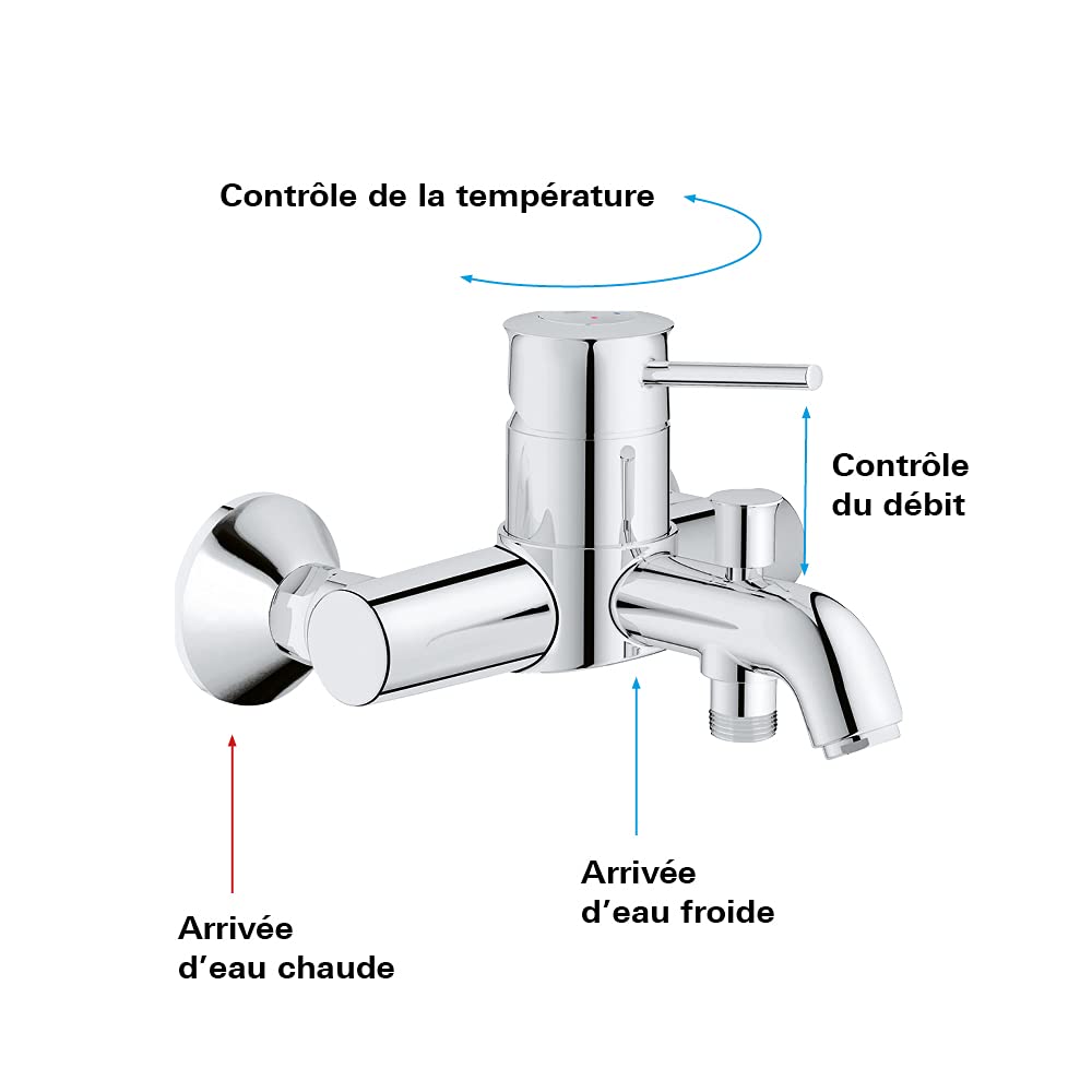 Grohe Mitigeur monocommande Bain/Douche Start Classic, chromé, 23787000 (Import Allemagne)
