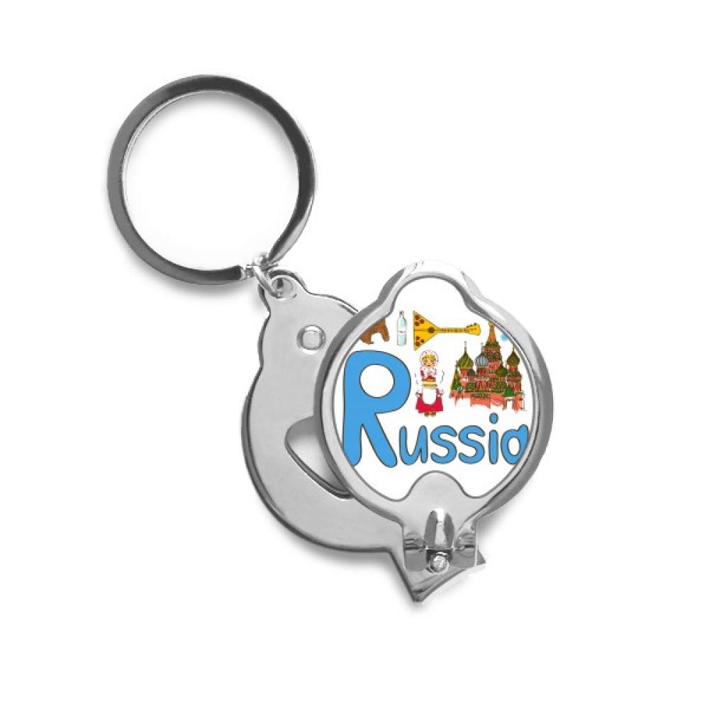 Coupe-ongles Russie compact idéal pour votre trousse de toilette - 4