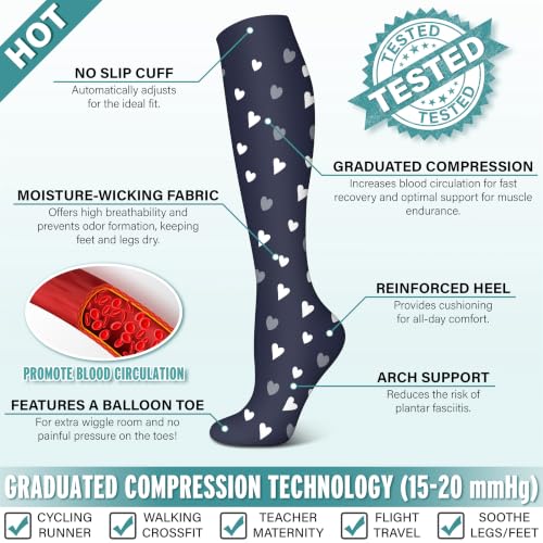 Image of 3 Pairs Compression Socks for Women & Men 15-20 mmHg- Best Support for Nurses, Running, Hiking, Recovery & Flight Socks