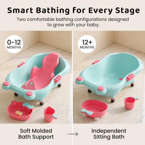 Image of StarAndDaisy AquaNest Baby Bath Tub for Newborn to 5 Years with Ergonomic Baby Bather Seat, 360 Wheels, Bathing Tray & Mug, BPA-Free Kids Bathtub with Drain Plug & Rolling Base