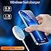 Magnetic Wireless Charger for iPhone 16 15 Wireless Charging,Fast Mag-Safe Charger 2Pack 6FT with Apple USB C Charging Block for iPhone 16 Pro Max/16Pro/15 Pro/16/15/14/13/12/Plus/AirPods 3/2/Pro 2