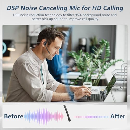 Image of BANIGIPA Bluetooth Headset with Microphone, Open Ear Headphones with Mic