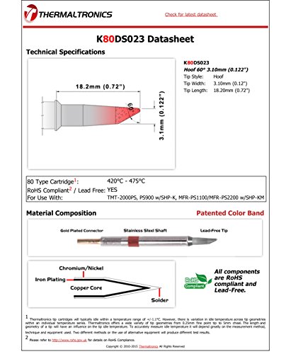 Image of Thermaltronics K80DS023 Hoof 60deg 3.10mm (0.122in)