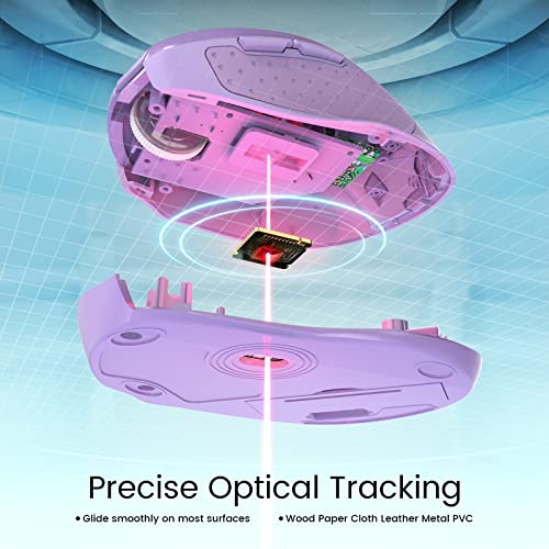 Hotweems D-09 Wireless Mouse For Laptop - Ergonomic Plus Computer Usb Cordless Mice, Ergo Grips, Lightspeed 5-Level 2400 Dpi, 16 Months Battery, Portable For Pc Mac Chromebook, 6 Button,Taro Purple #TOP5