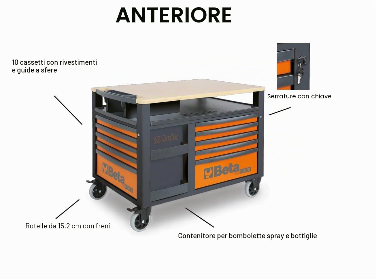 BETA CARRELLI S/TANK (10) ANTRACITE RSC28-A