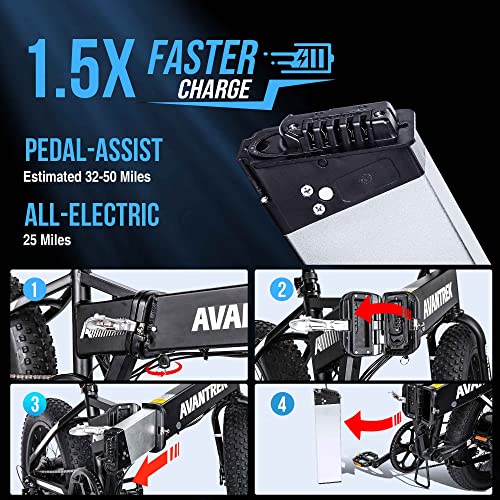 AVANTREK ElectricalBicycles Cybertrack 200