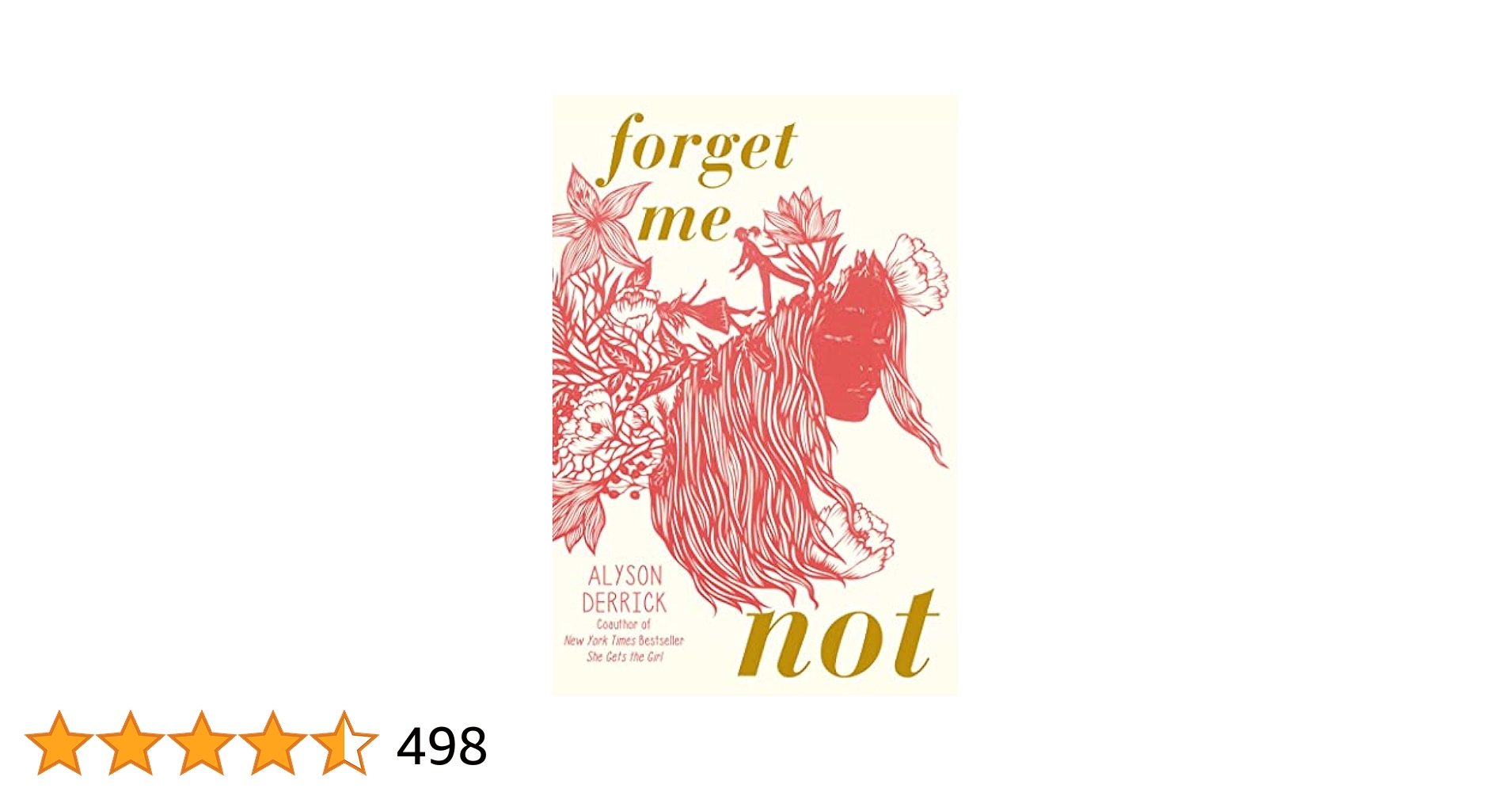海外作家  フォーゲットミーノット    by.メアリー フォーゲット・ミー・ノッツ（忘れな草）（Forget Me Nots