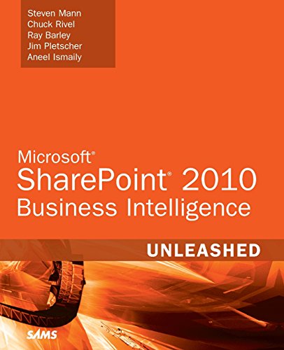 Microsoft Sharepoint 2010 Business Intelligence Unleashed view 2