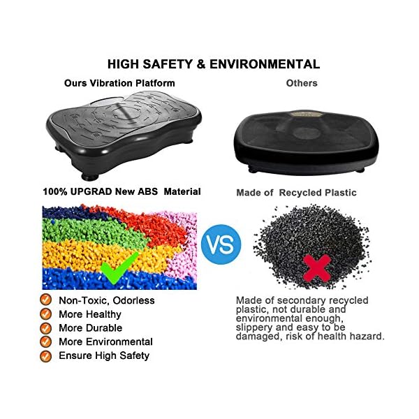 eHUPOO Vibration Plate Exercise Machine,Whole Body Vibration Platform Machine for Weight Loss,Shaping,Toning.Vibrating Weight Loss Home Gym Fitness Workout Equipment with Resistance Bands.Black