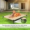 Dog House with Air Vents