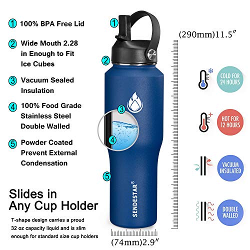 Sendestar Water Bottle 32Oz,2 Lids(Straw Lid),Wide Mouth Stainless Steel Vacuum Insulated Double Wall Keep Liquids Cold Or Hot All Day,Sweat Proof Sport Design,Fit Car Cup Holder(Cobalt) #TOP4
