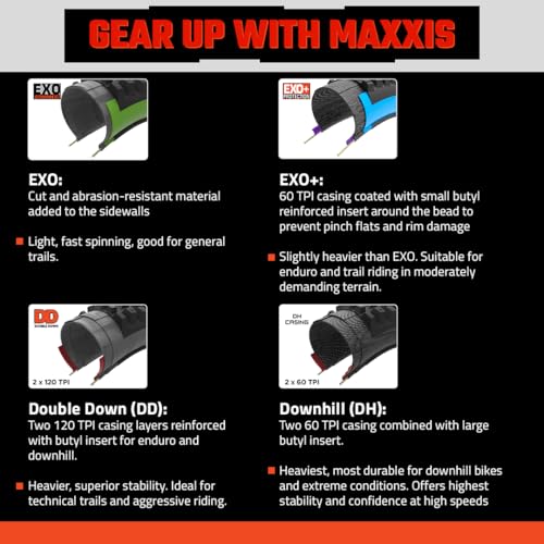 Image of Maxxis Minion DHR II 26 inchx2.3 inch Dual Compound Tubeless MTB Tire EXO Puncture Protection Bundle with Cycle Crew Tire Lever